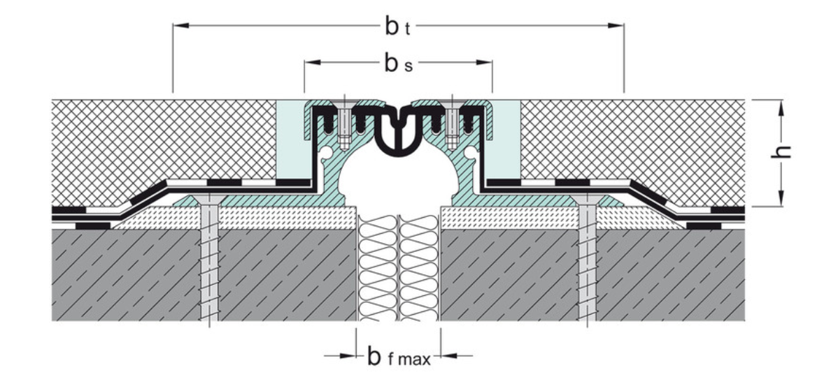 FP 80 NI ls - Imagem técnica